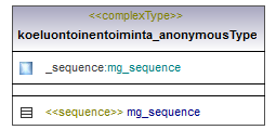 ilmoitukset_p280.png