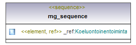 ilmoitukset_p281.png