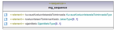 ilmoitukset_p294.png