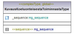 ilmoitukset_p295.png