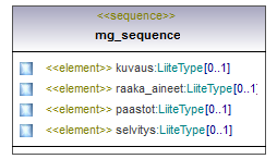 ilmoitukset_p296.png