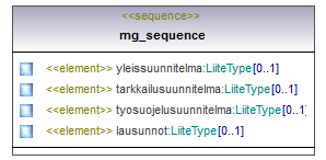ilmoitukset_p298.png