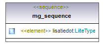 ilmoitukset_p300.png