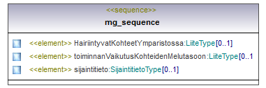ilmoitukset_p303.png