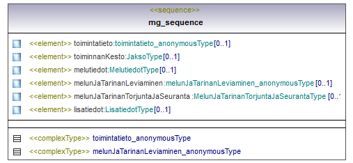 ilmoitukset_p310.png