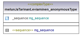 ilmoitukset_p311.png