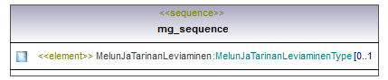 ilmoitukset_p312.png