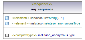 ilmoitukset_p316.png