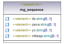 ilmoitukset_p318.png