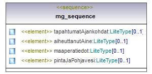 ilmoitukset_p322.png
