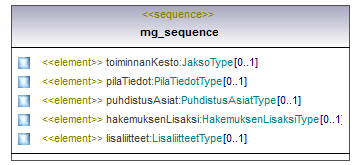 ilmoitukset_p327.png