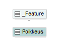 ilmoitukset_p329.png
