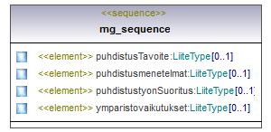 ilmoitukset_p334.png