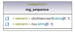 ilmoitukset_p338.png
