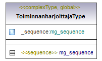 ilmoitukset_p339.png