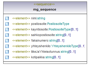 ilmoitukset_p340.png