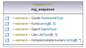 ilmoitukset_p342.png