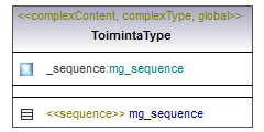 ilmoitukset_p343.png