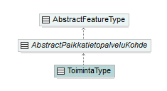 ilmoitukset_p344.png