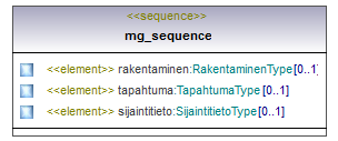 ilmoitukset_p345.png