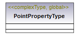 ilmoitukset_p99.png
