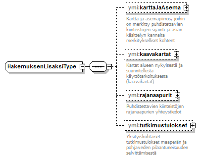 ilmoitukset_p10.png