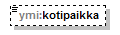 ilmoitukset_p104.png