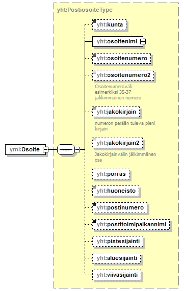 ilmoitukset_p106.png