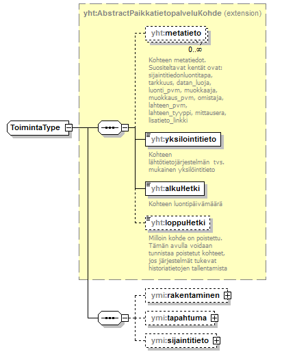 ilmoitukset_p111.png