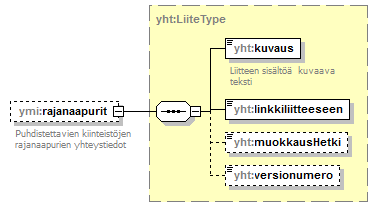 ilmoitukset_p13.png