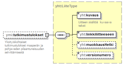ilmoitukset_p14.png