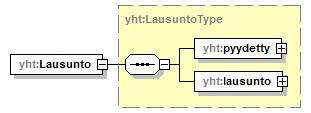 ilmoitukset_p164.png
