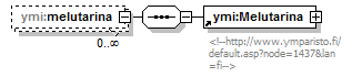 ilmoitukset_p17.png