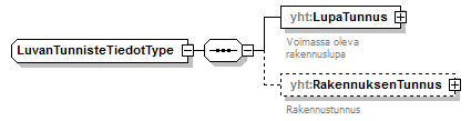 ilmoitukset_p199.png