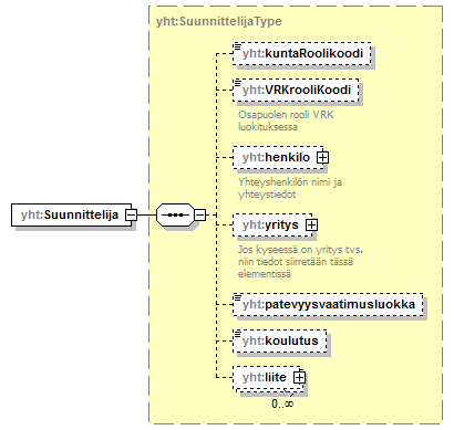 ilmoitukset_p209.png