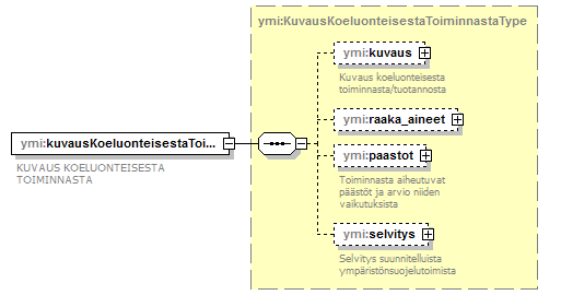 ilmoitukset_p25.png