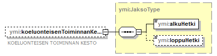 ilmoitukset_p26.png