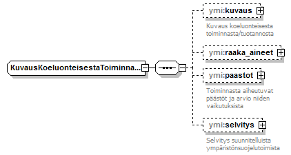 ilmoitukset_p28.png