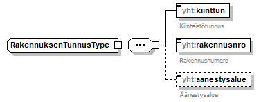 ilmoitukset_p283.png