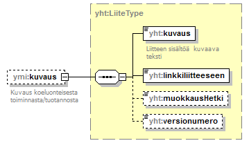 ilmoitukset_p29.png