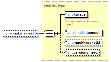 ilmoitukset_p30.png
