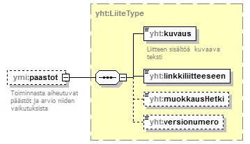 ilmoitukset_p31.png