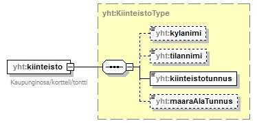 ilmoitukset_p313.png