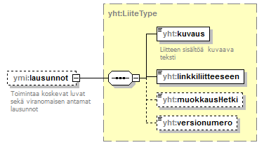 ilmoitukset_p37.png