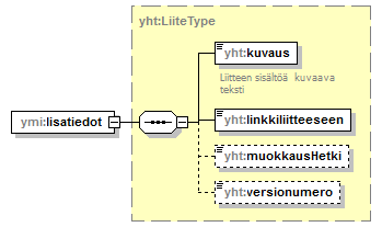 ilmoitukset_p39.png