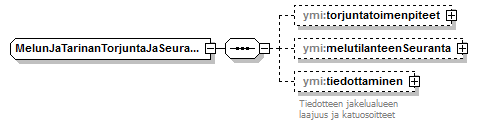 ilmoitukset_p44.png