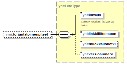 ilmoitukset_p45.png