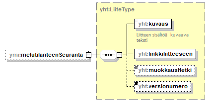ilmoitukset_p46.png