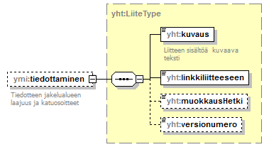 ilmoitukset_p47.png