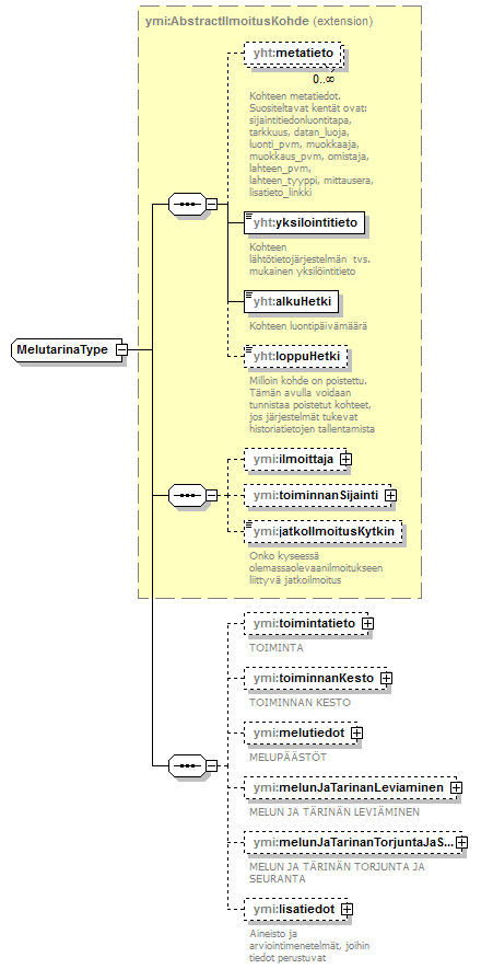 ilmoitukset_p48.png